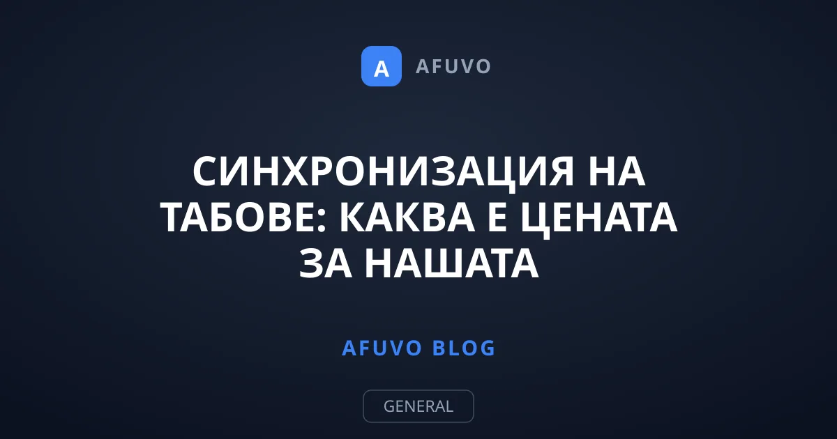 Синхронизация на табове: Каква е цената за нашата поверителност?